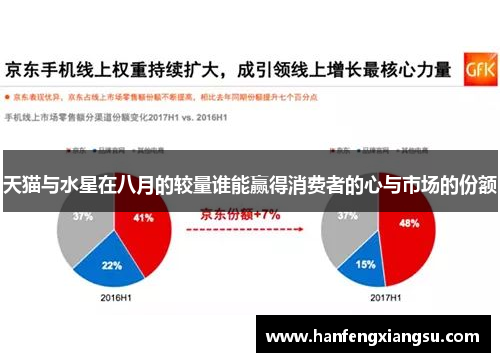 天猫与水星在八月的较量谁能赢得消费者的心与市场的份额